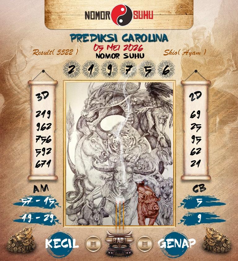 Syair-Prediksi-Suhu-Togel-Carolina-5-Mei-2026-Hari-Selasa