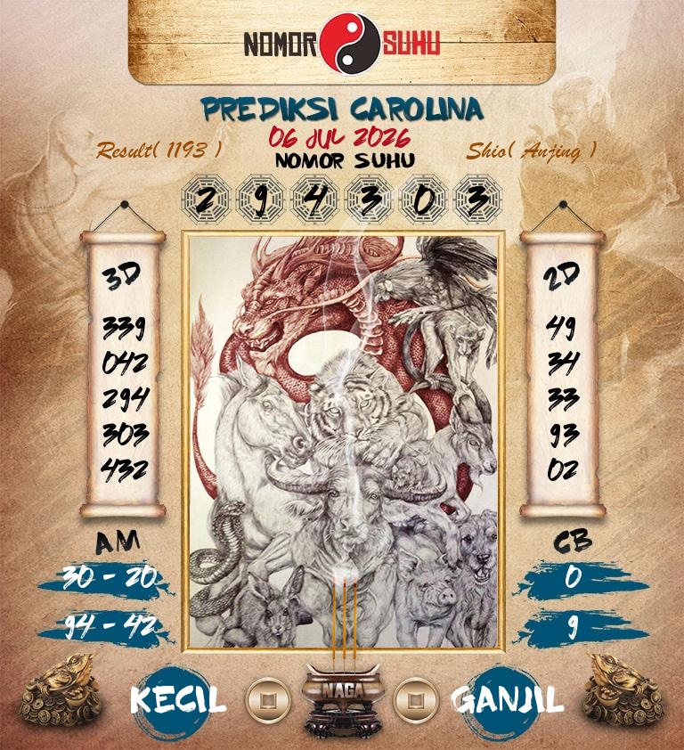 Syair-Prediksi-Suhu-Togel-Carolina-6-Juli-2026-Hari-Senin
