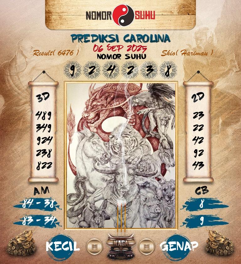 Syair-Prediksi-Suhu-Togel-Carolina-6-September-2025-Hari-Sabtu