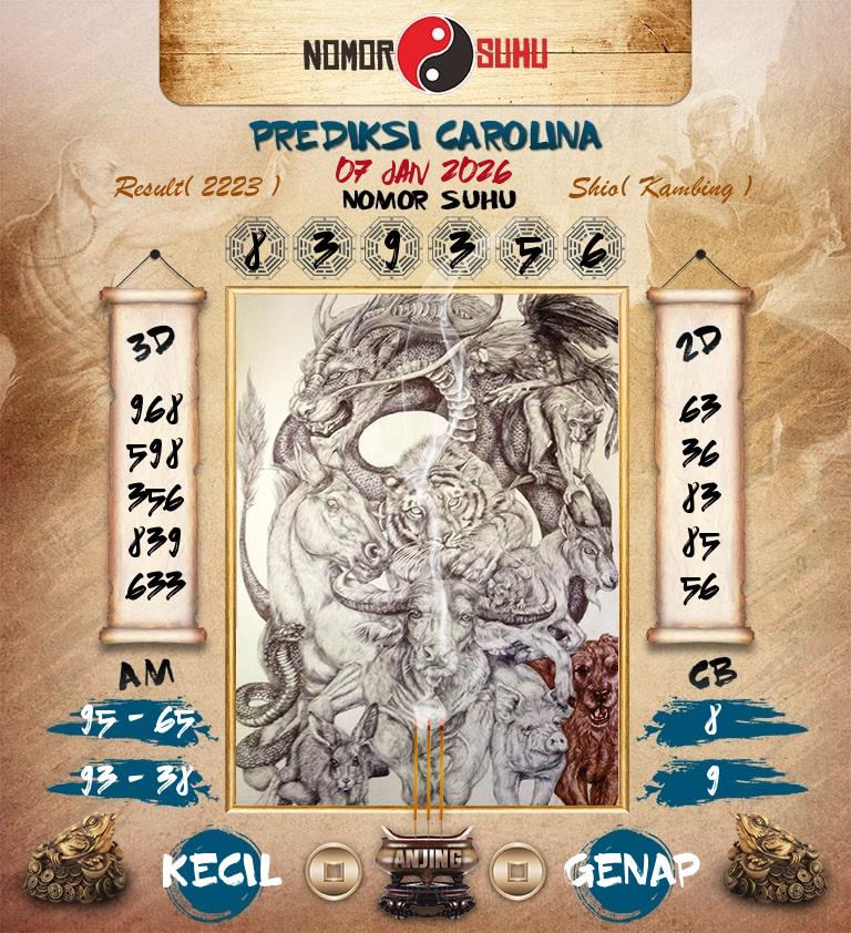 Syair-Prediksi-Suhu-Togel-Carolina-7-Januari-2026-Hari-Rabu