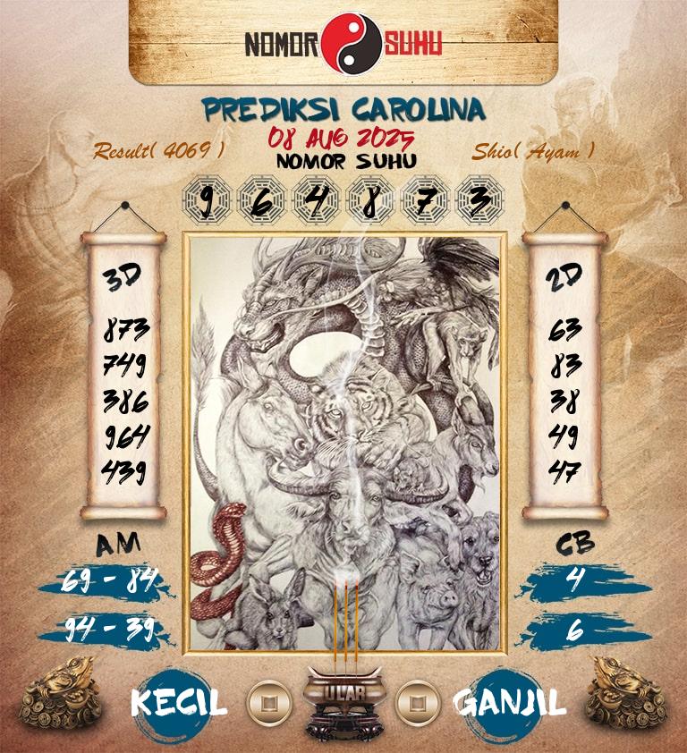 Syair-Prediksi-Suhu-Togel-Carolina-8-Agustus-2025-Hari-Jumat