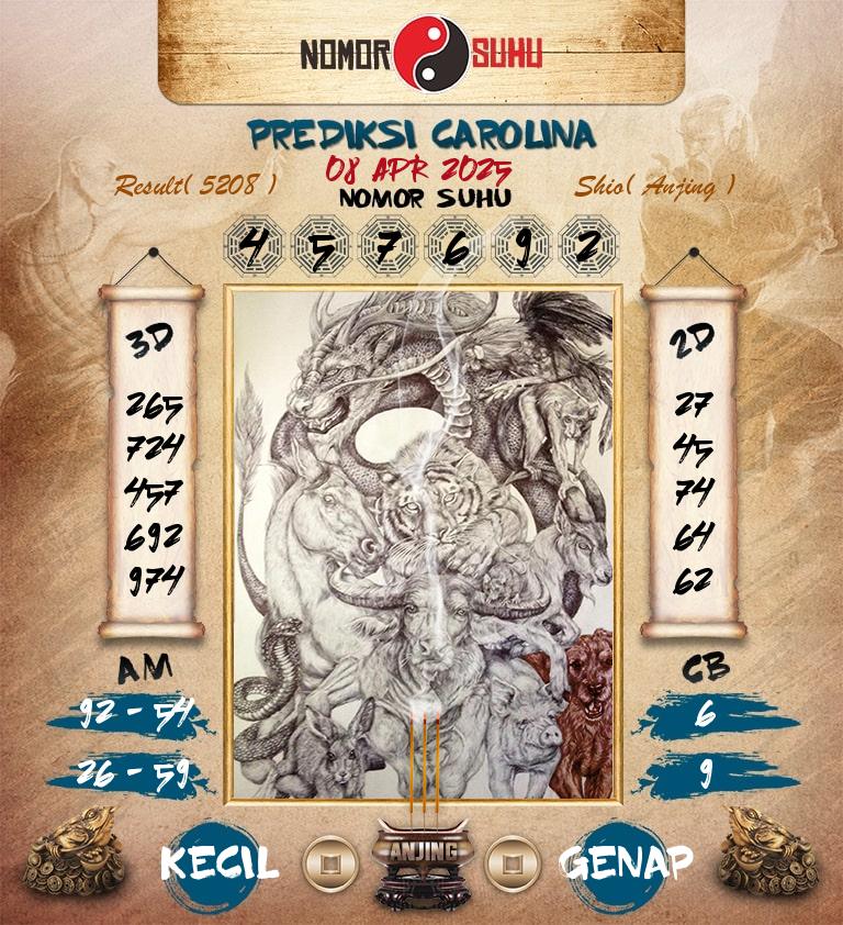 Syair-Prediksi-Suhu-Togel-Carolina-8-April-2025-Hari-Selasa