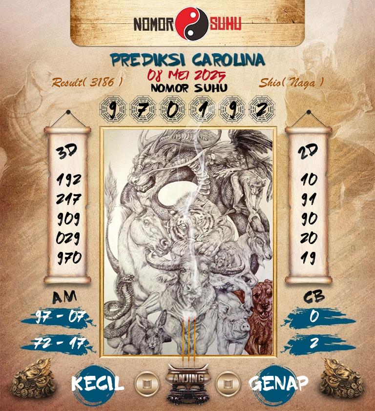 Syair-Prediksi-Suhu-Togel-Carolina-8-Mei-2025-Hari-Kamis