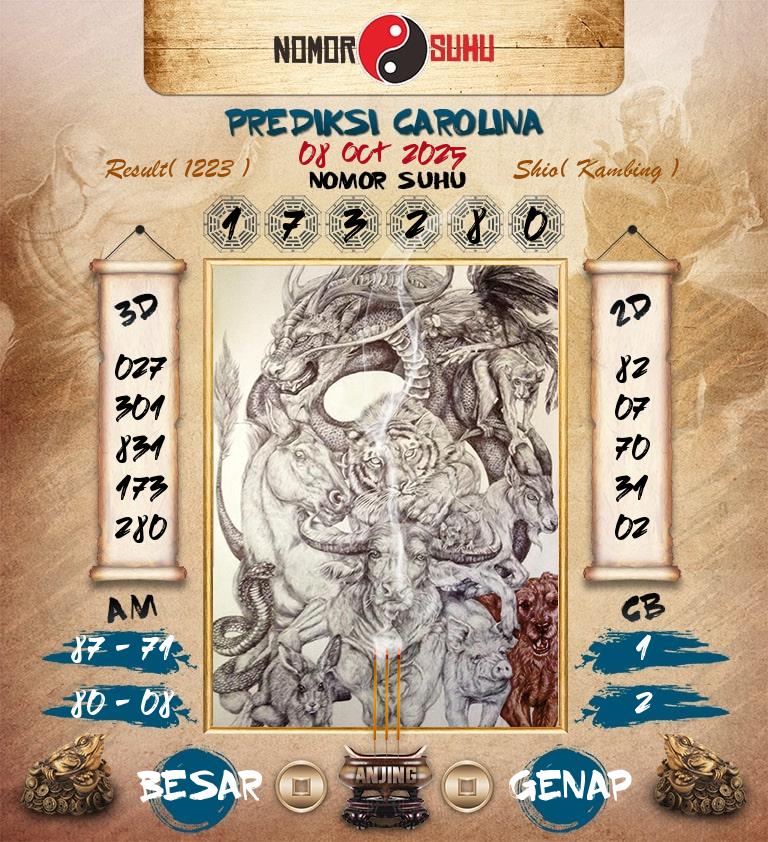 Syair-Prediksi-Suhu-Togel-Carolina-8-Oktober-2025-Hari-Rabu