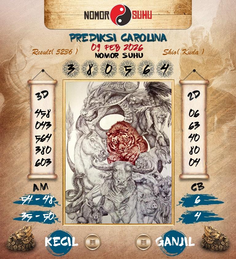 Syair-Prediksi-Suhu-Togel-Carolina-9-Februari-2026-Hari-Senin