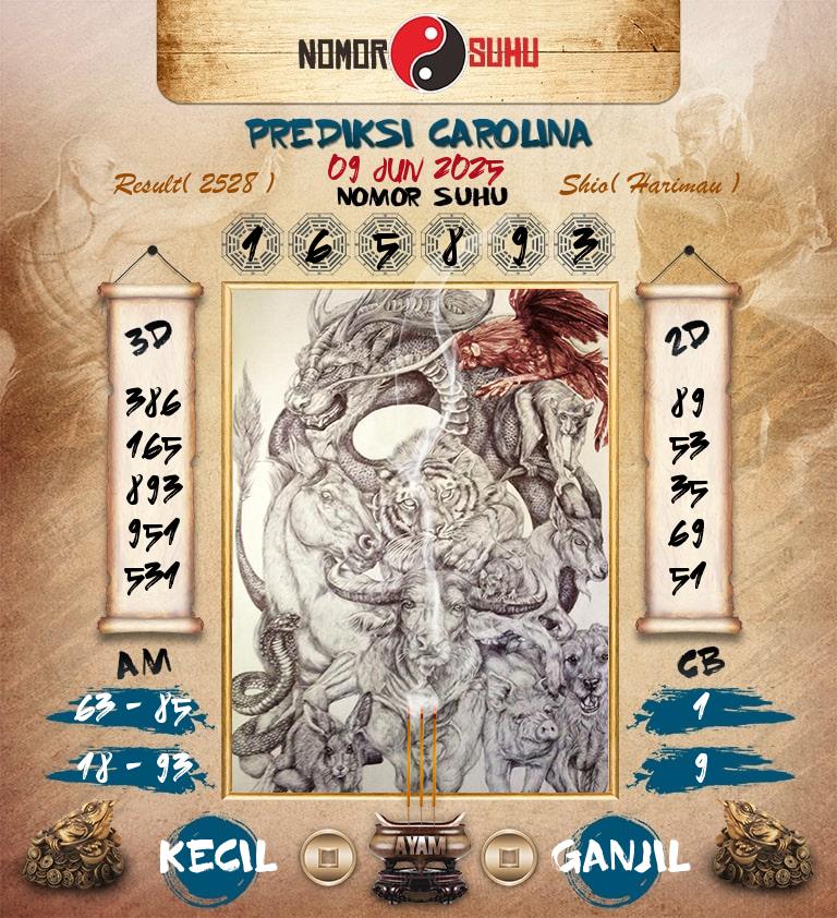Syair-Prediksi-Suhu-Togel-Carolina-9-Juni-2025-Hari-Senin