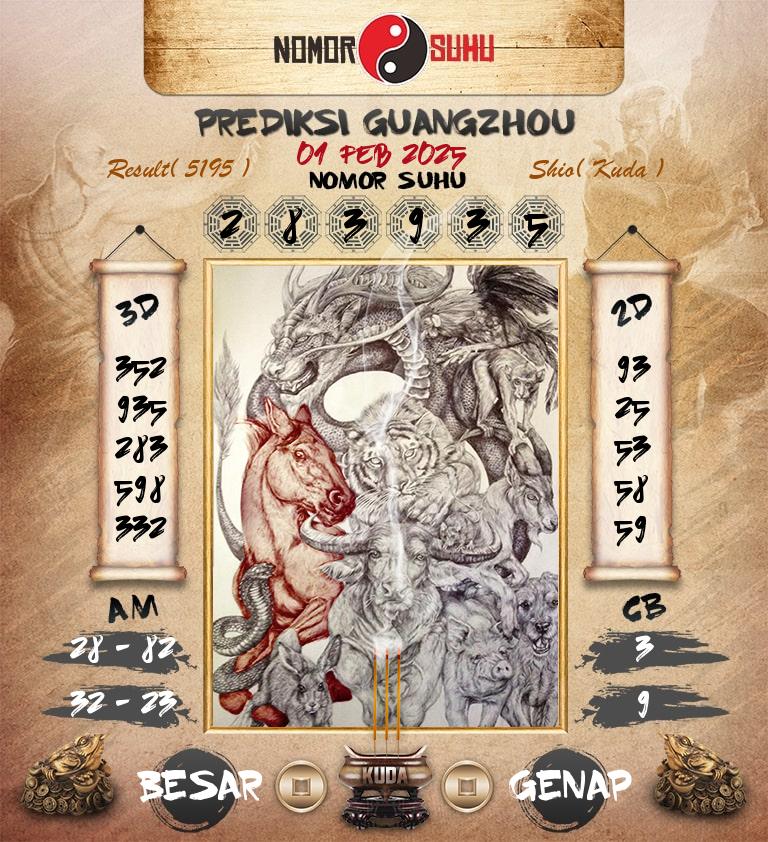 Syair-Prediksi-Suhu-Togel-Guangzhou-1-Februari-2025-Hari-Sabtu