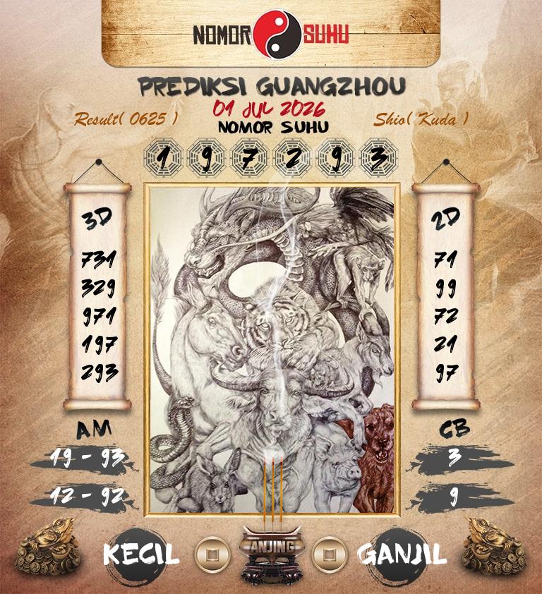 Syair-Prediksi-Suhu-Togel-Guangzhou-1-Juli-2026-Hari-Rabu