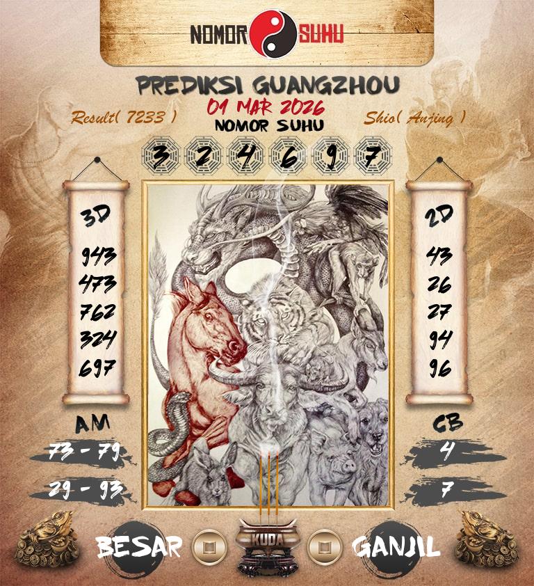 Syair-Prediksi-Suhu-Togel-Guangzhou-1-Maret-2026-Hari-Minggu