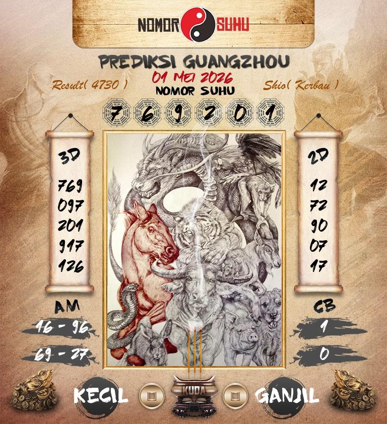 Syair-Prediksi-Suhu-Togel-Guangzhou-1-Mei-2026-Hari-Jumat