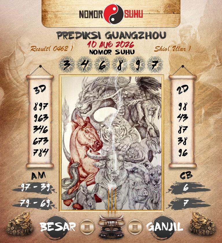 Syair-Prediksi-Suhu-Togel-Guangzhou-10-Agustus-2026-Hari-Senin