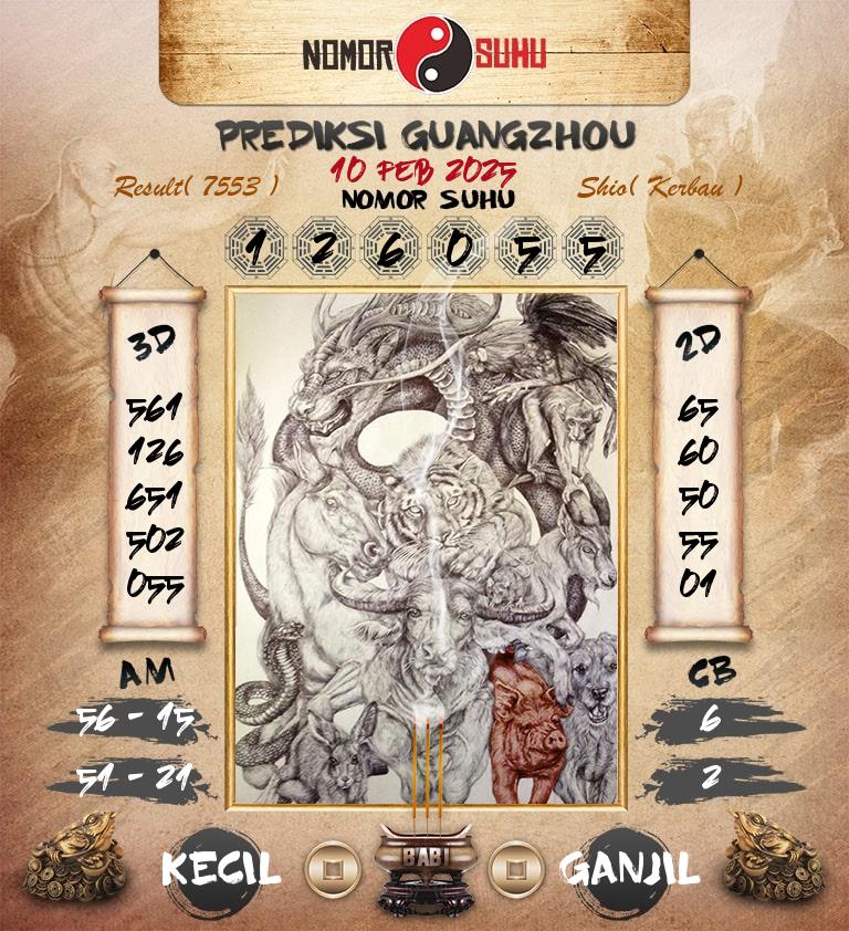 Syair-Prediksi-Suhu-Togel-Guangzhou-10-Februari-2025-Hari-Senin