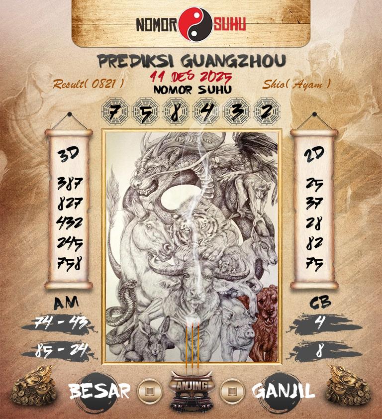 Syair-Prediksi-Suhu-Togel-Guangzhou-11-Desember-2025-Hari-Kamis