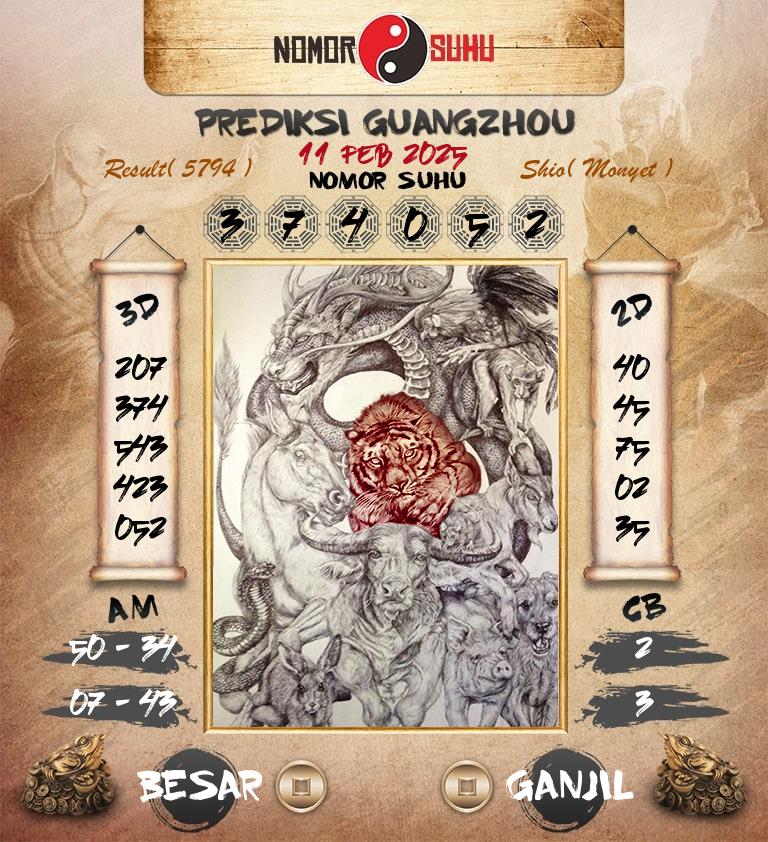 Syair-Prediksi-Suhu-Togel-Guangzhou-11-Februari-2025-Hari-Selasa