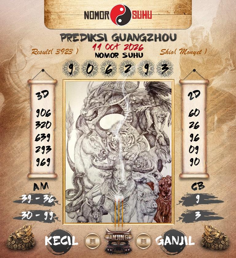 Syair-Prediksi-Suhu-Togel-Guangzhou-11-Oktober-2026-Hari-Minggu
