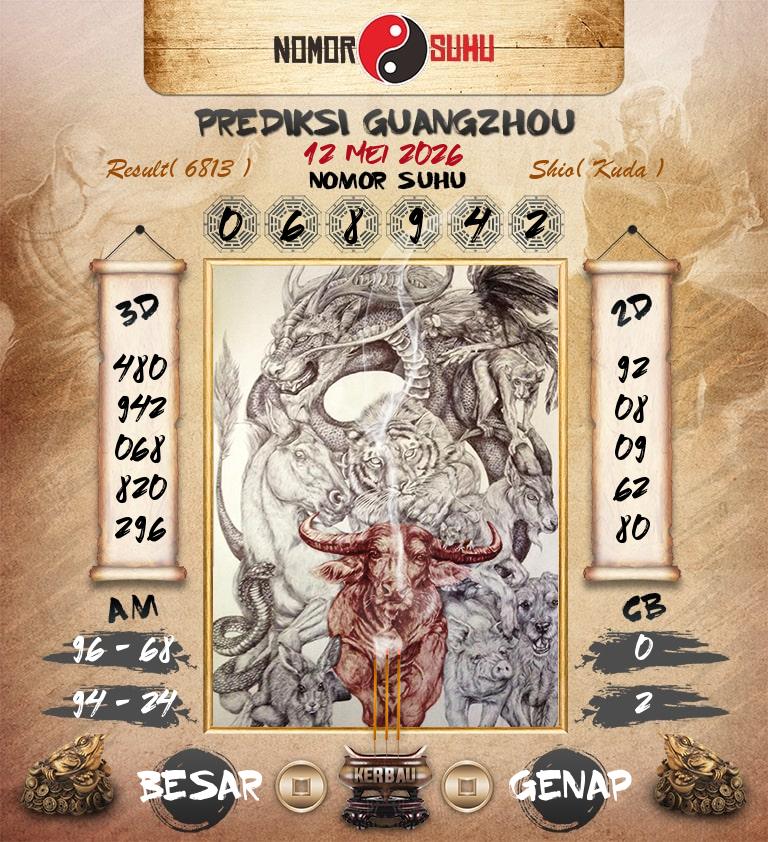 Syair-Prediksi-Suhu-Togel-Guangzhou-12-Mei-2026-Hari-Selasa