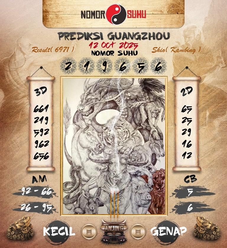 Syair-Prediksi-Suhu-Togel-Guangzhou-12-Oktober-2025-Hari-Minggu
