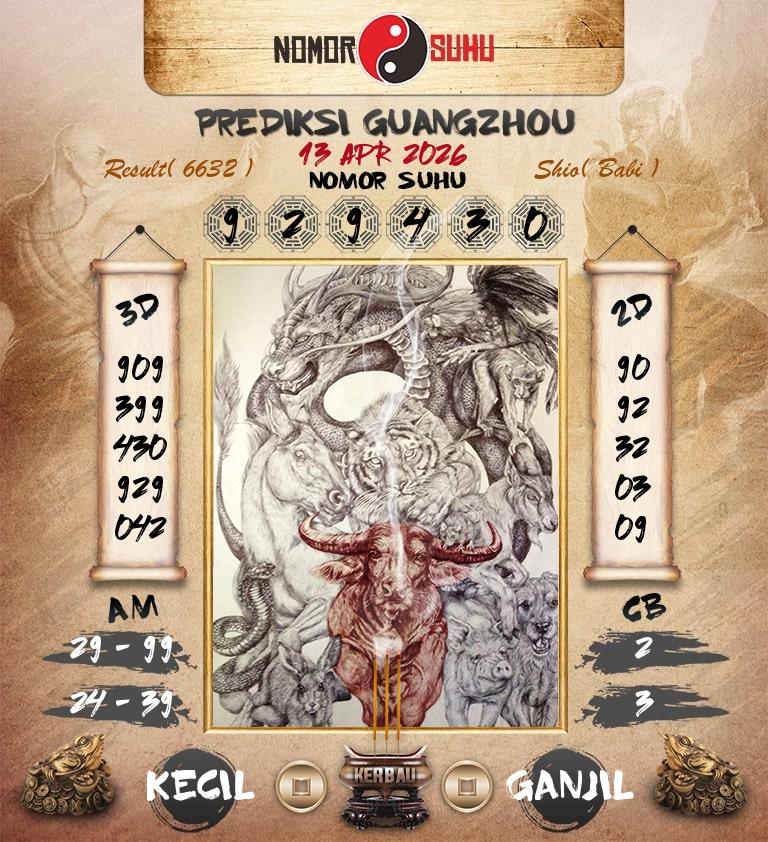 Syair-Prediksi-Suhu-Togel-Guangzhou-13-April-2026-Hari-Senin