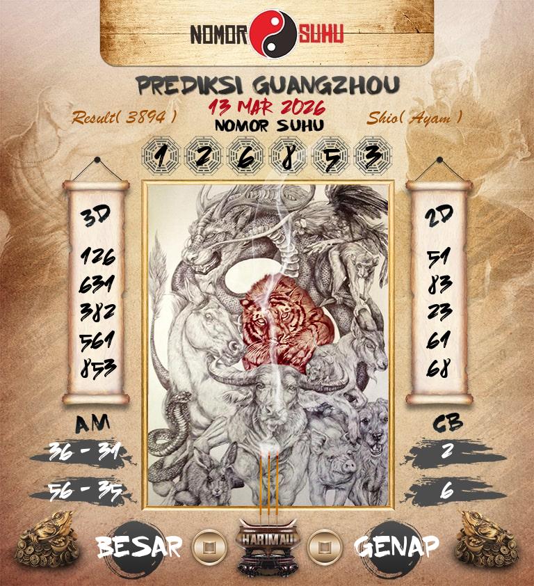 Syair-Prediksi-Suhu-Togel-Guangzhou-13-Maret-2026-Hari-Jumat