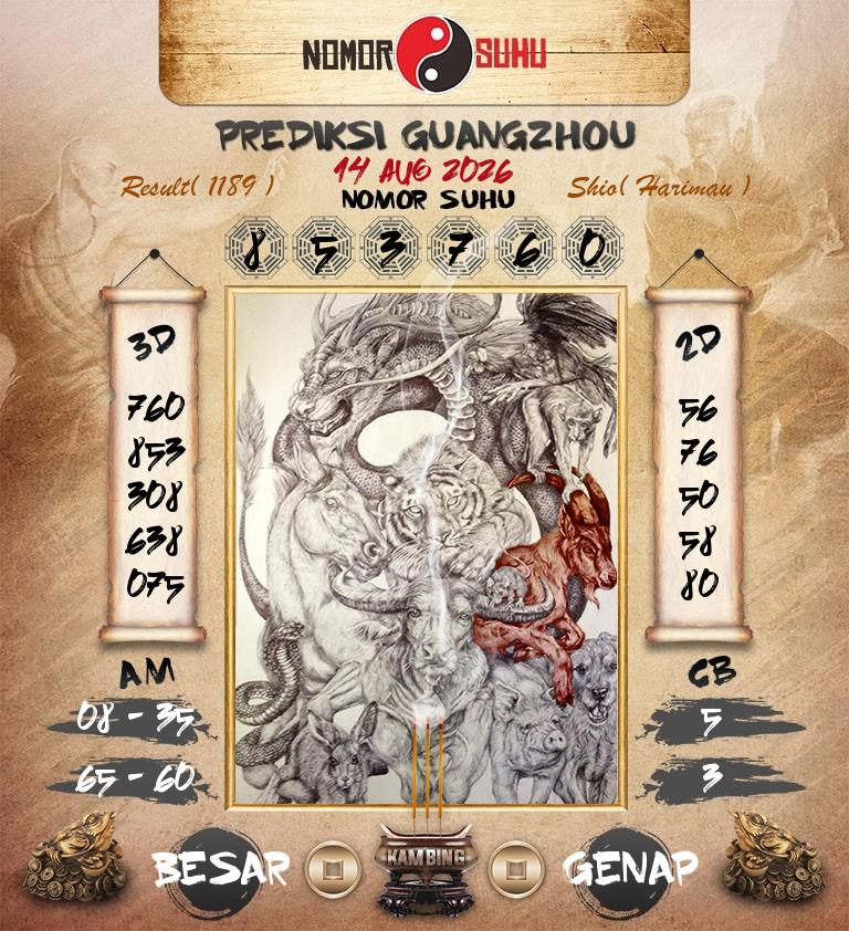 Syair-Prediksi-Suhu-Togel-Guangzhou-14-Agustus-2026-Hari-Jumat