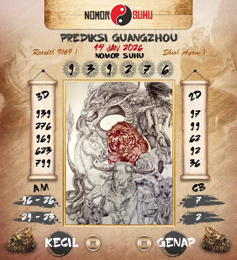 Syair-Prediksi-Suhu-Togel-Guangzhou-14-Januari-2026-Hari-Rabu