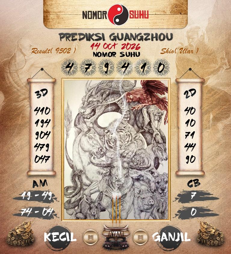 Syair-Prediksi-Suhu-Togel-Guangzhou-14-Oktober-2026-Hari-Rabu