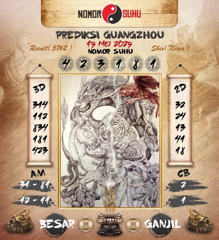 Syair-Prediksi-Suhu-Togel-Guangzhou-15-Mei-2025-Hari-Kamis