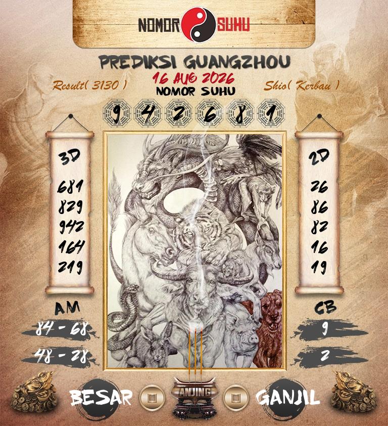Syair-Prediksi-Suhu-Togel-Guangzhou-16-Agustus-2026-Hari-Minggu