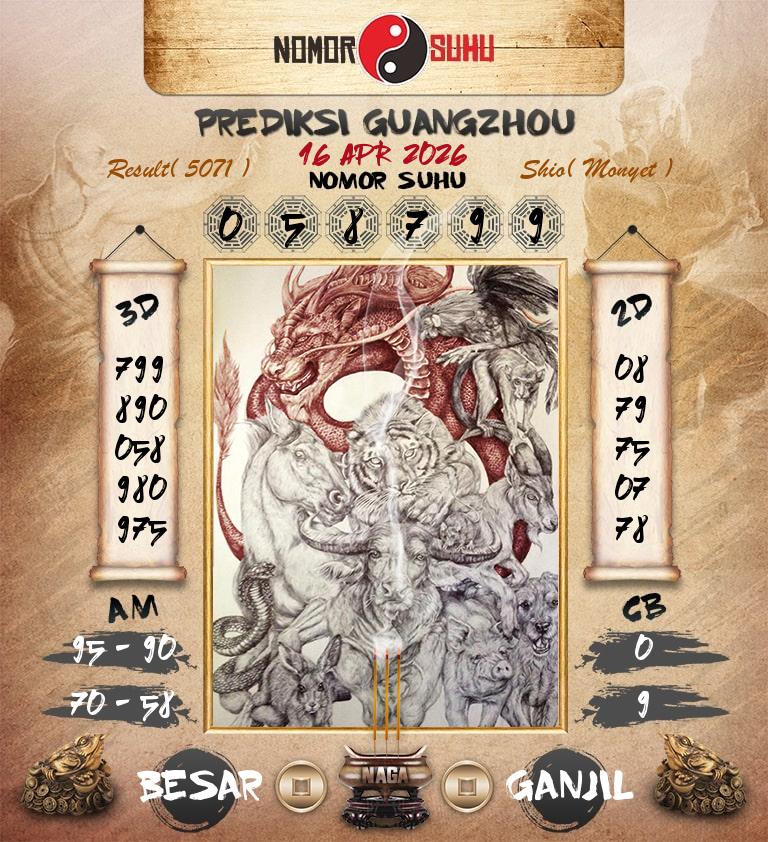 Syair-Prediksi-Suhu-Togel-Guangzhou-16-April-2026-Hari-Kamis