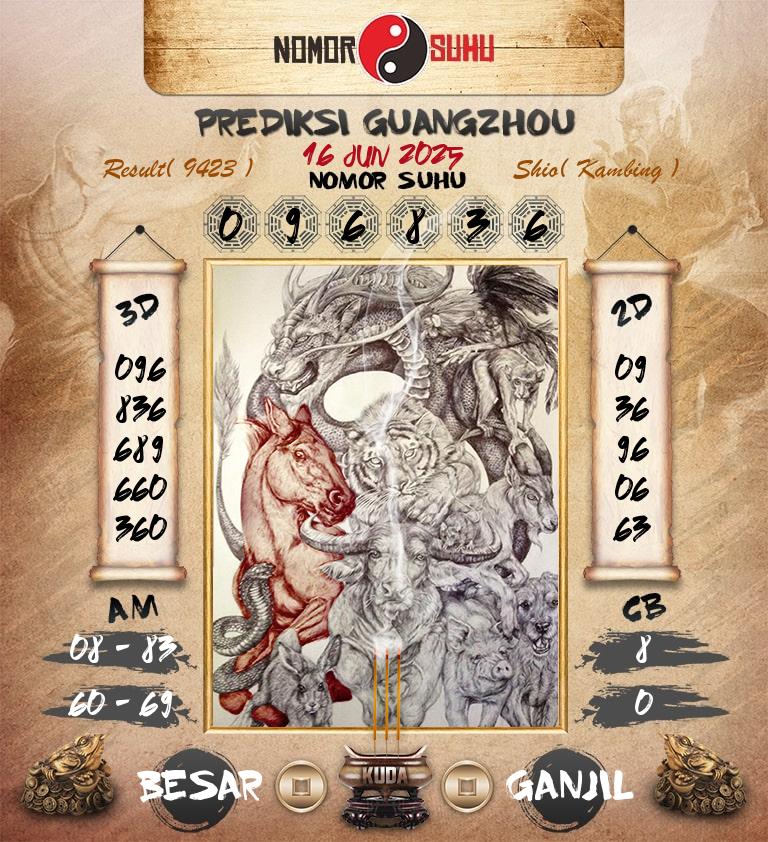 Syair-Prediksi-Suhu-Togel-Guangzhou-16-Juni-2025-Hari-Senin