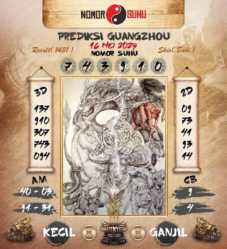 Syair-Prediksi-Suhu-Togel-Guangzhou-16-Mei-2025-Hari-Jumat