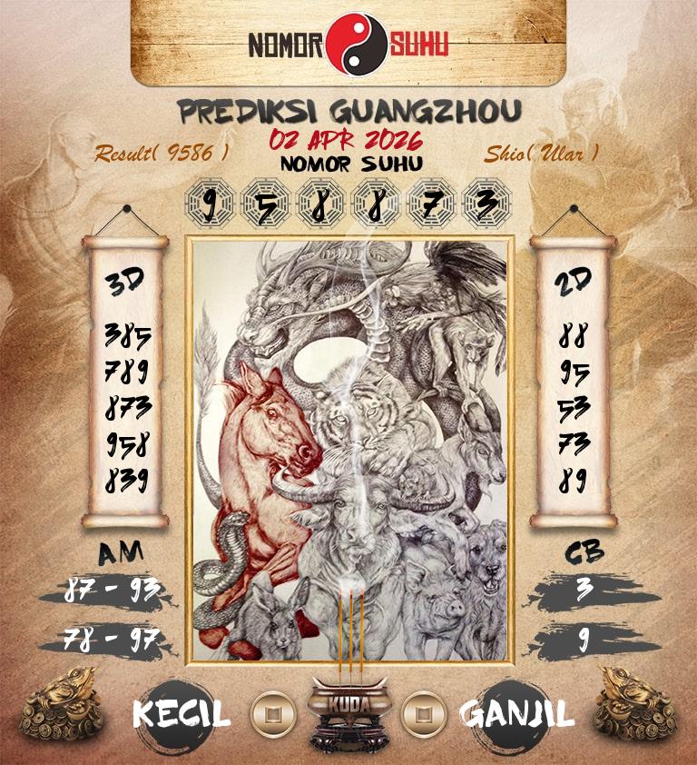 Syair-Prediksi-Suhu-Togel-Guangzhou-2-April-2026-Hari-Kamis