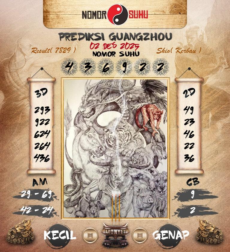 Syair-Prediksi-Suhu-Togel-Guangzhou-2-Desember-2025-Hari-Selasa