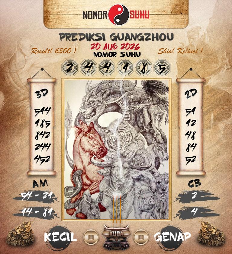 Syair-Prediksi-Suhu-Togel-Guangzhou-20-Agustus-2026-Hari-Kamis