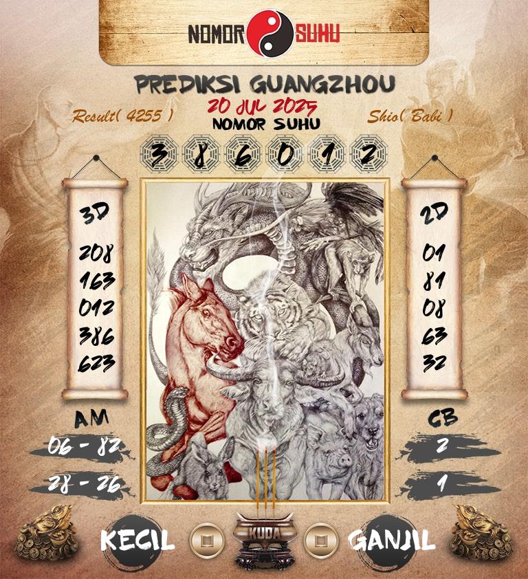 Syair-Prediksi-Suhu-Togel-Guangzhou-20-Juli-2025-Hari-Minggu