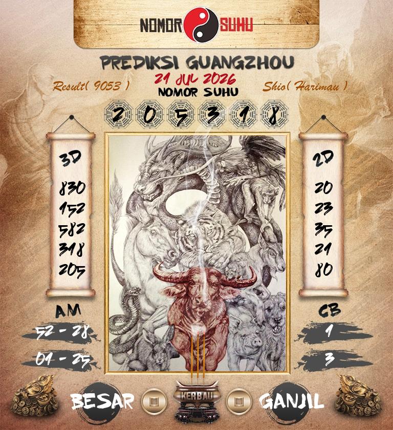 Syair-Prediksi-Suhu-Togel-Guangzhou-21-Juli-2026-Hari-Selasa