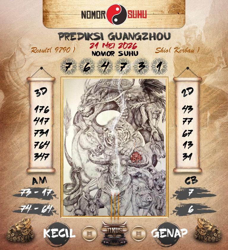 Syair-Prediksi-Suhu-Togel-Guangzhou-21-Mei-2026-Hari-Kamis