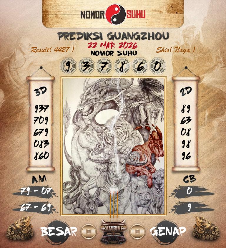 Syair-Prediksi-Suhu-Togel-Guangzhou-22-Maret-2026-Hari-Minggu