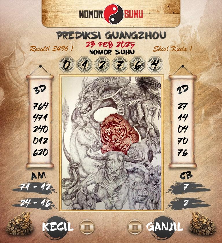 Syair-Prediksi-Suhu-Togel-Guangzhou-23-Februari-2025-Hari-Minggu