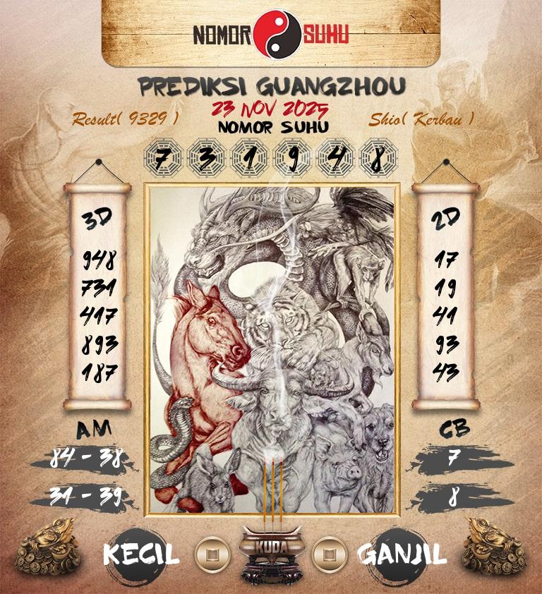 Syair-Prediksi-Suhu-Togel-Guangzhou-23-November-2025-Hari-Minggu