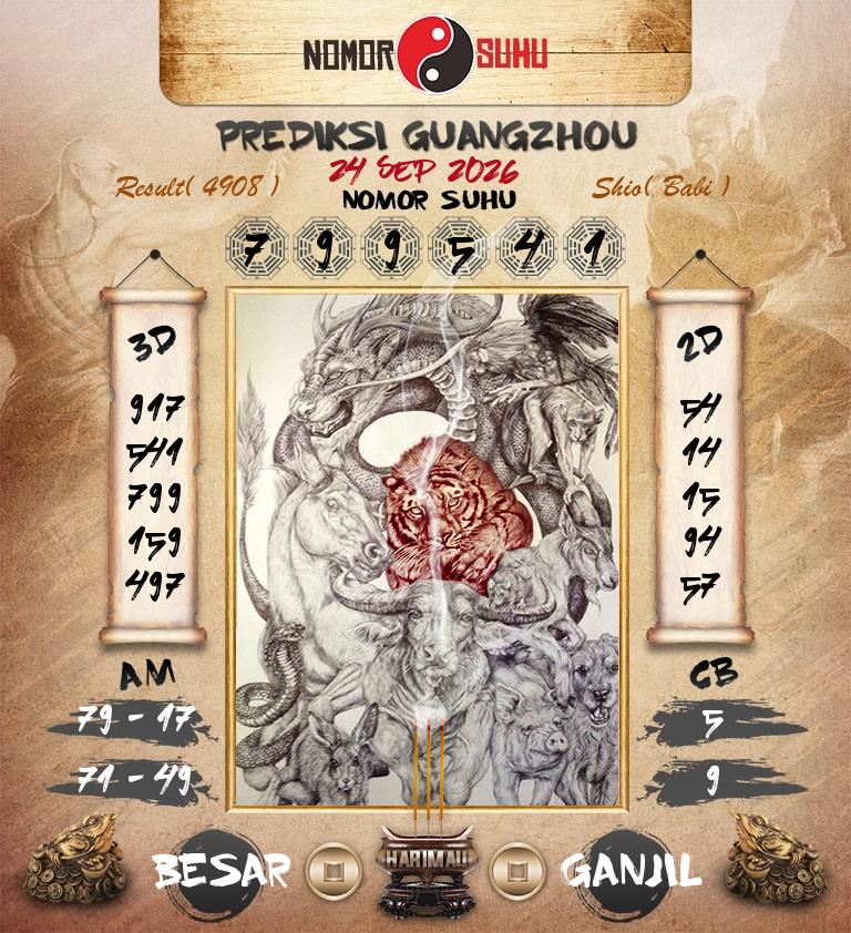 Syair-Prediksi-Suhu-Togel-Guangzhou-24-September-2026-Hari-Kamis