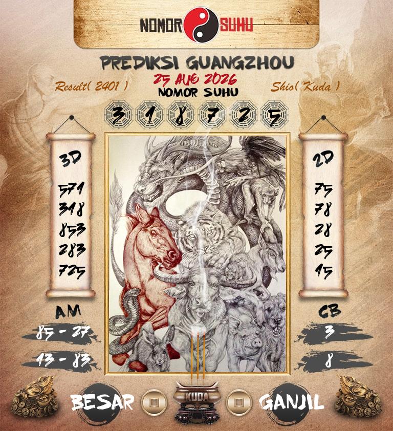 Syair-Prediksi-Suhu-Togel-Guangzhou-25-Agustus-2026-Hari-Selasa