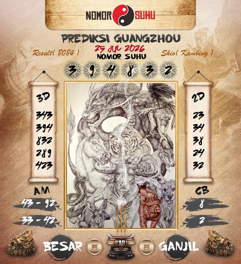 Syair-Prediksi-Suhu-Togel-Guangzhou-25-Juli-2026-Hari-Sabtu