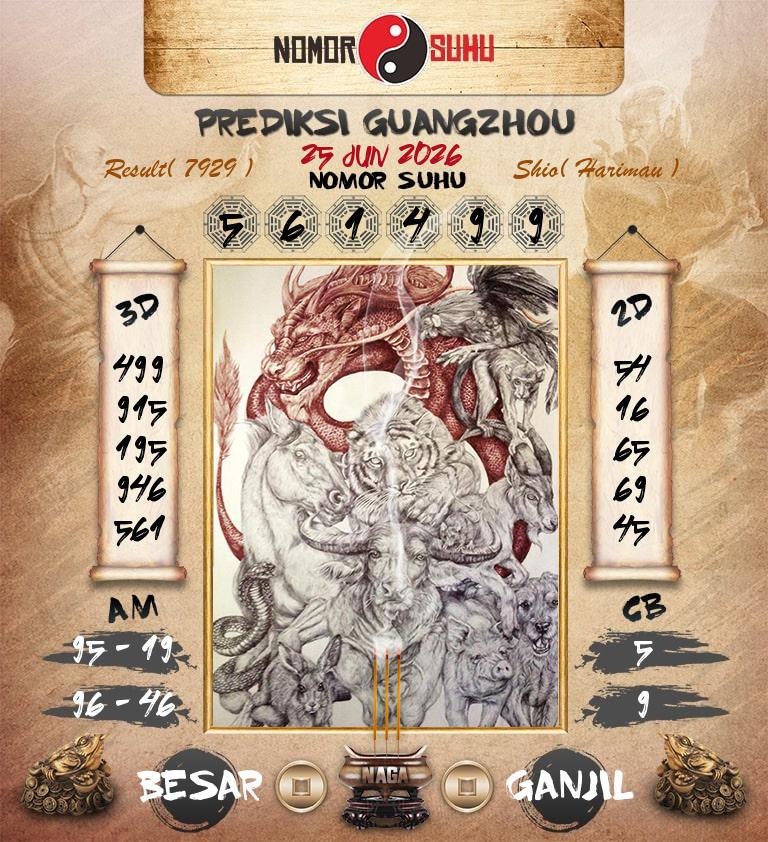Syair-Prediksi-Suhu-Togel-Guangzhou-25-Juni-2026-Hari-Kamis