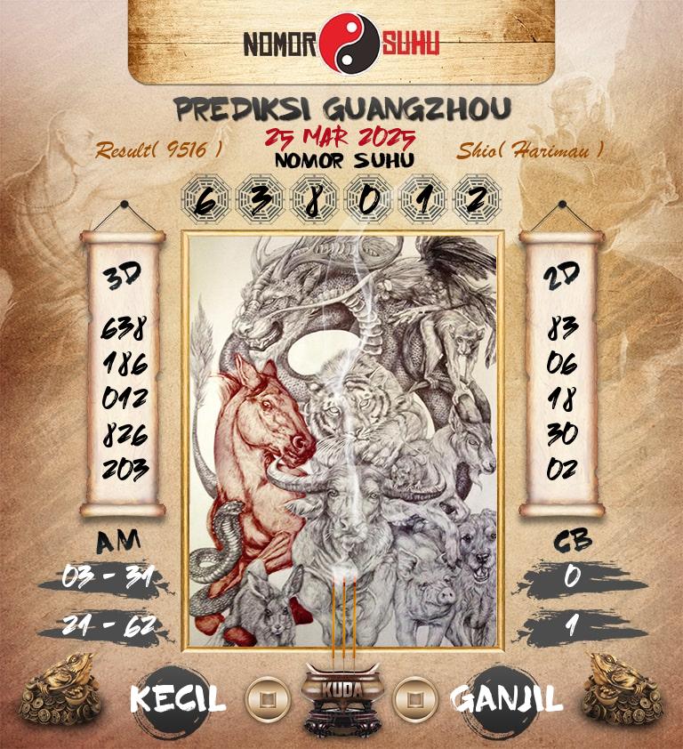 Syair-Prediksi-Suhu-Togel-Guangzhou-25-Maret-2025-Hari-Selasa