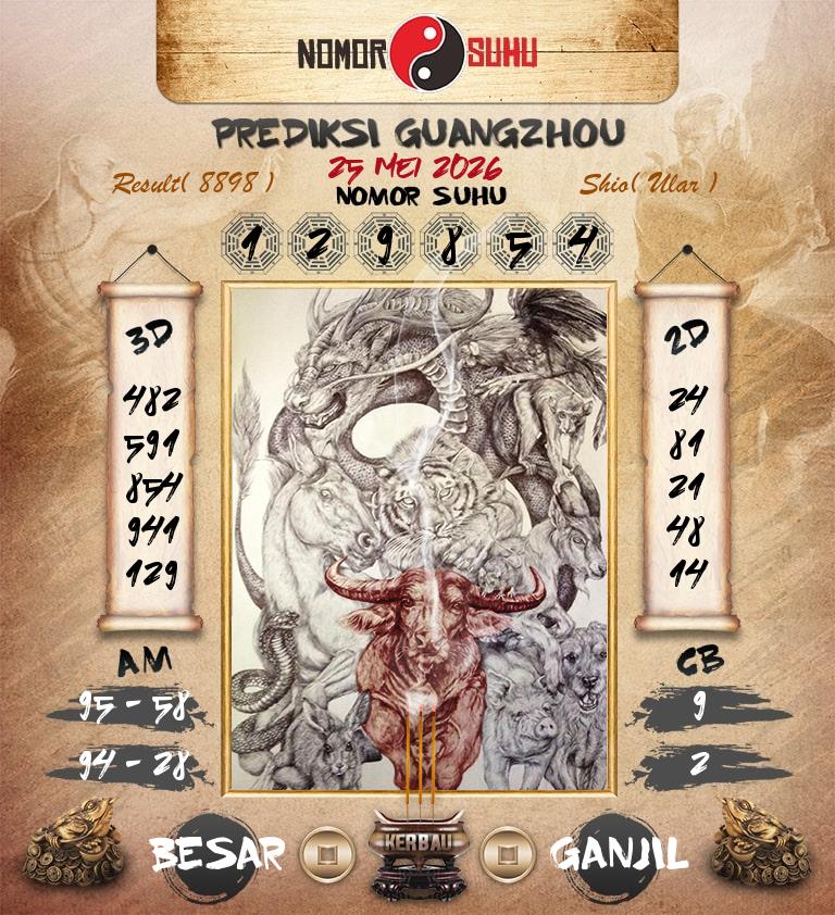 Syair-Prediksi-Suhu-Togel-Guangzhou-25-Mei-2026-Hari-Senin