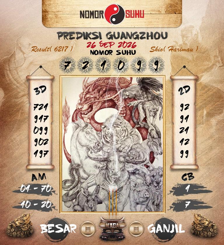 Syair-Prediksi-Suhu-Togel-Guangzhou-26-September-2026-Hari-Sabtu