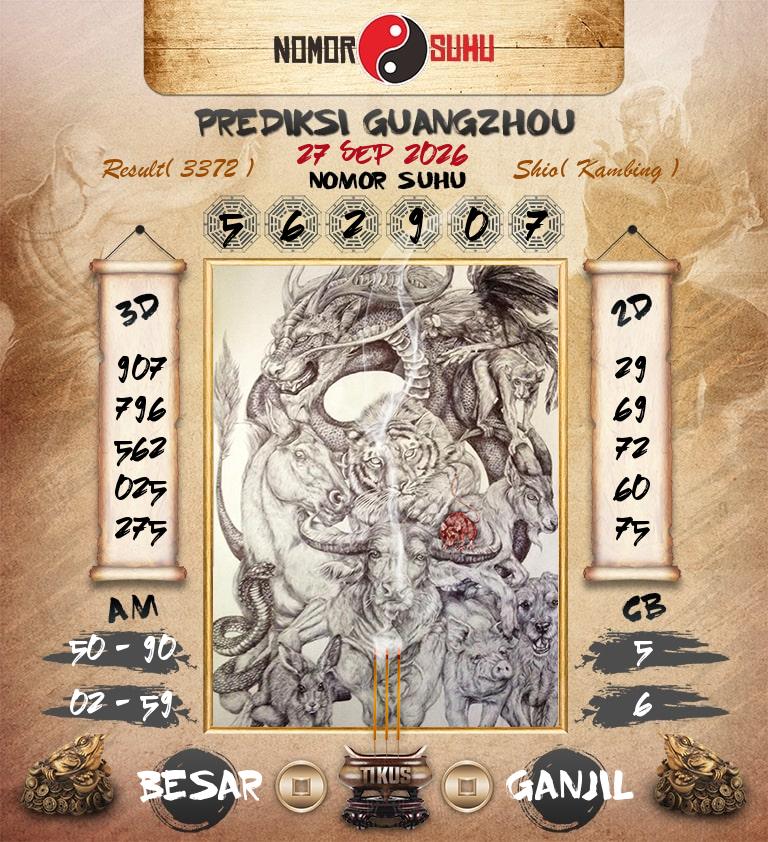 Syair-Prediksi-Suhu-Togel-Guangzhou-27-September-2026-Hari-Minggu