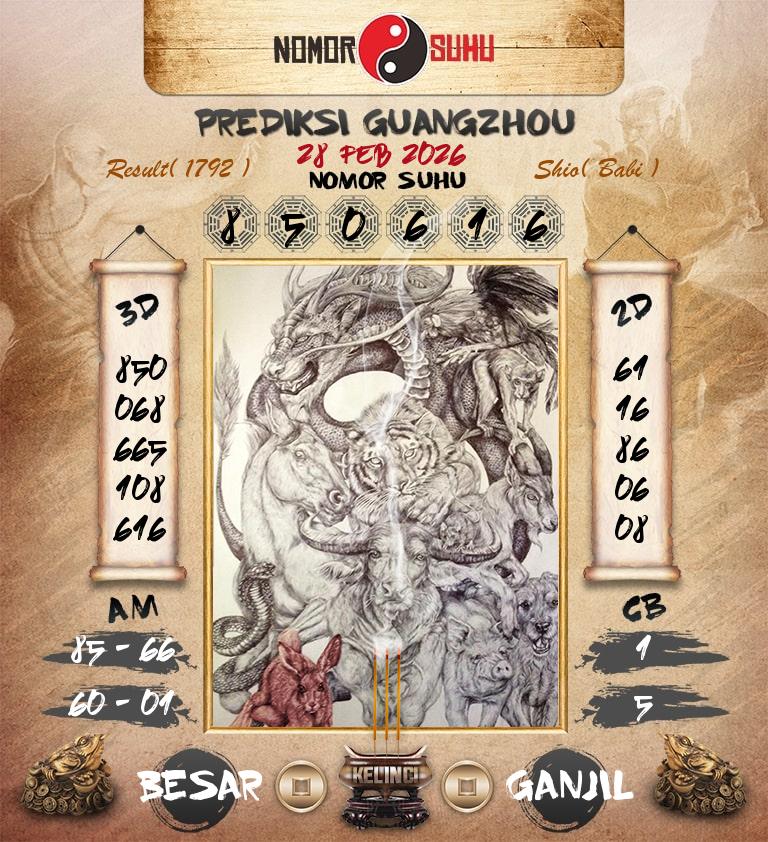 Syair-Prediksi-Suhu-Togel-Guangzhou-28-Februari-2026-Hari-Sabtu