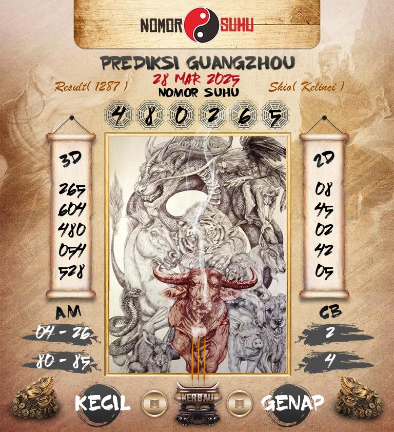 Syair-Prediksi-Suhu-Togel-Guangzhou-28-Maret-2025-Hari-Jumat